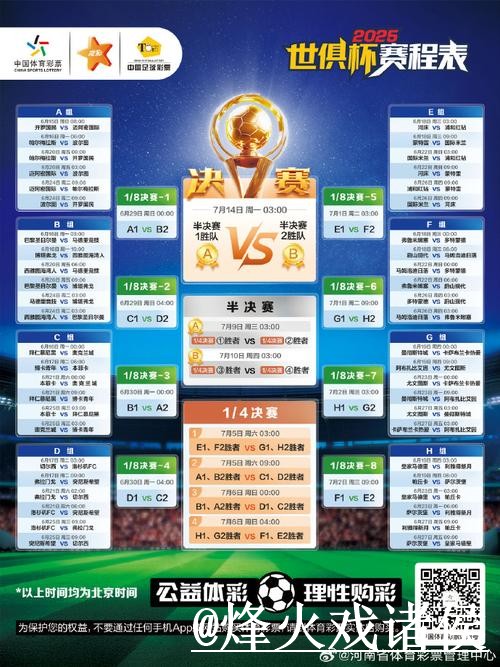 2026世界杯赛程赛前盘口避坑说明，让球变化和临场变化要注意